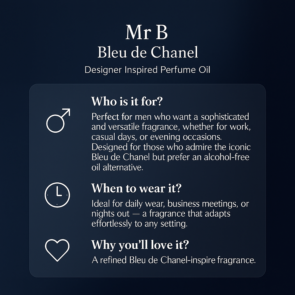 Mr B (Bleu de Chanel Inspired)