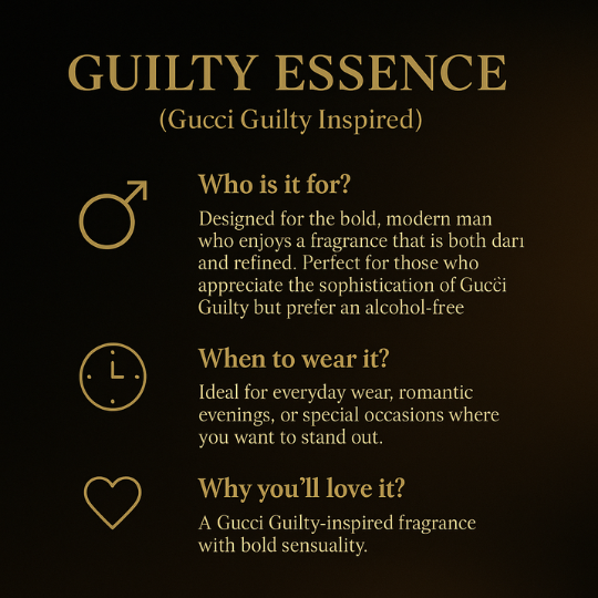 Fresh Noir (Gucci Guilty for Men Inspired)